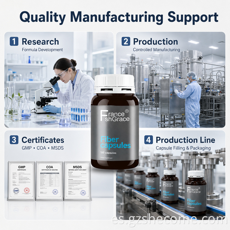 Fiber Capsules10